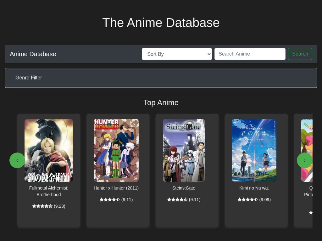 The Anime Database